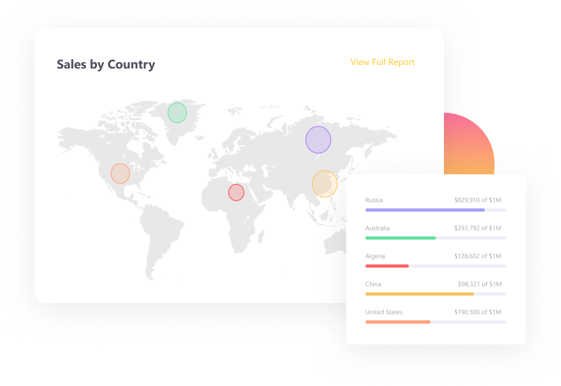 Revenue Analytics Dashboard